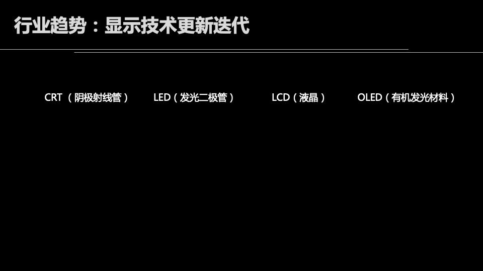 创维4月新品发布会方案