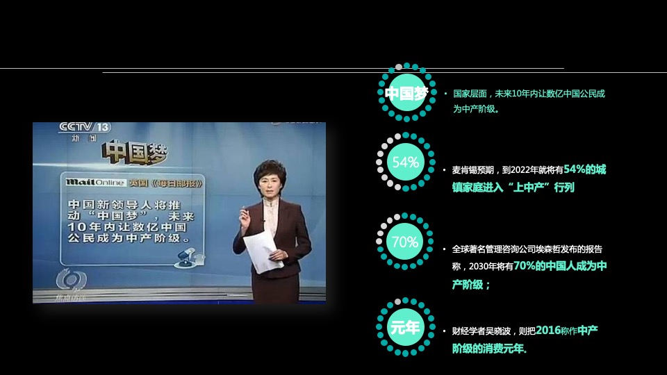 创维4月新品发布会方案