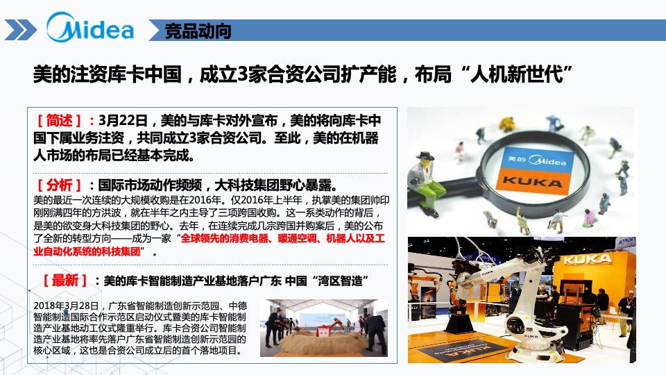 海尔智慧家庭第一季度竞品分析报告