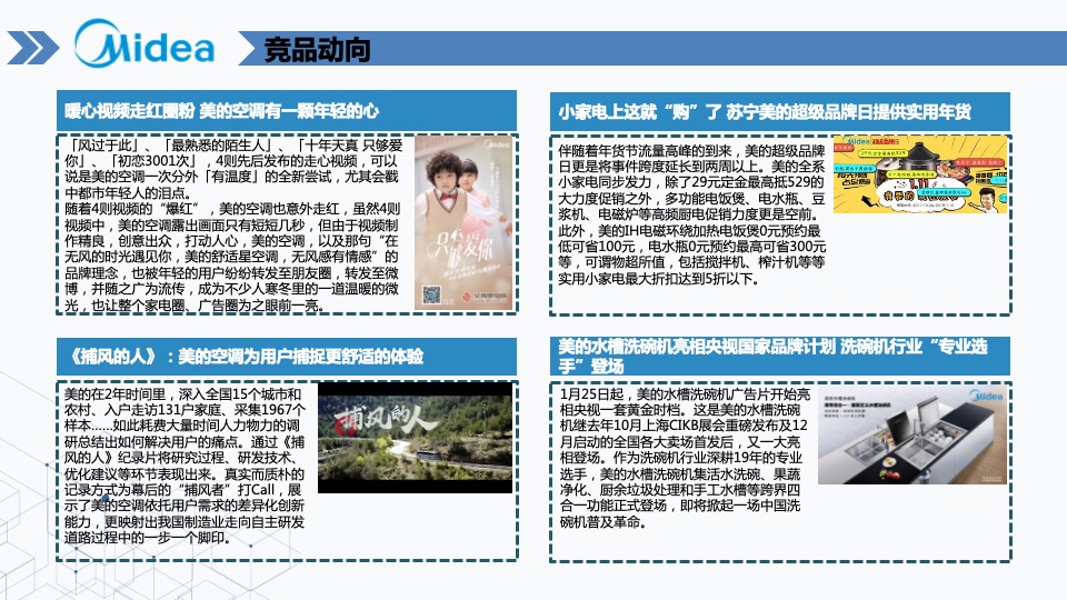 海尔智慧家庭第一季度竞品分析报告