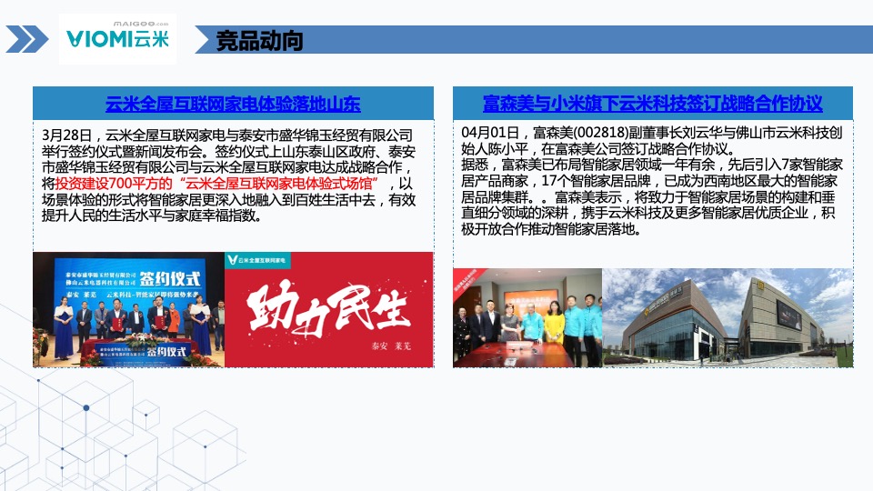 海尔智慧家庭第一季度竞品分析报告