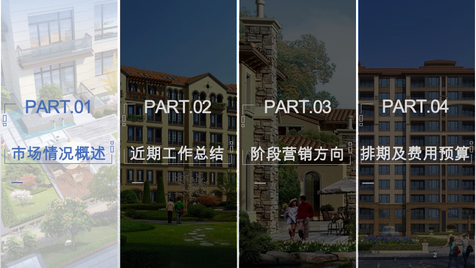 北水小镇四月工作总结及五月营销方案#竞品分析##月度方案#