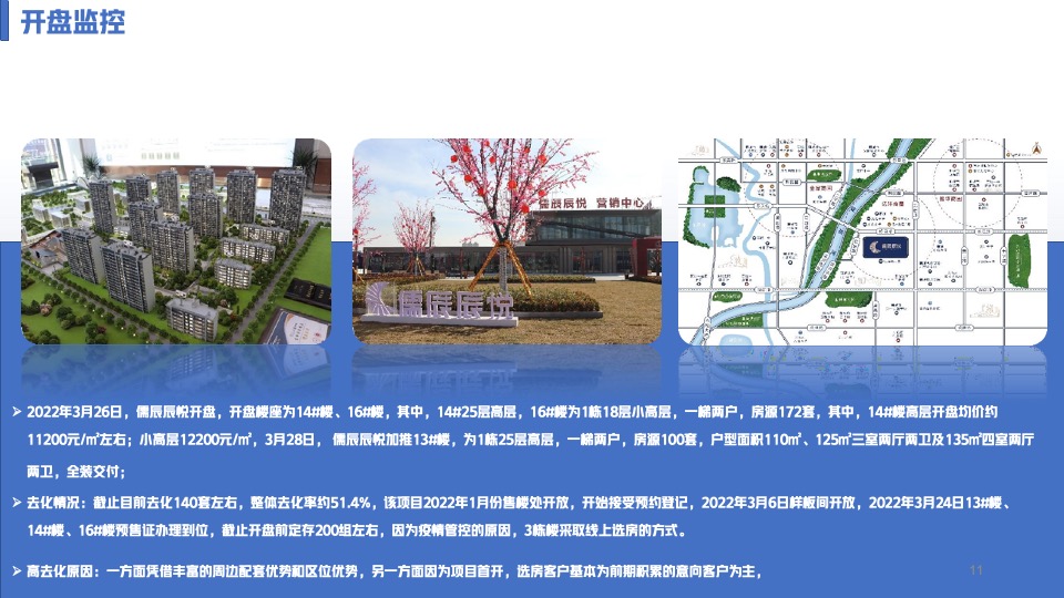 北水小镇四月工作总结及五月营销方案#竞品分析##月度方案#