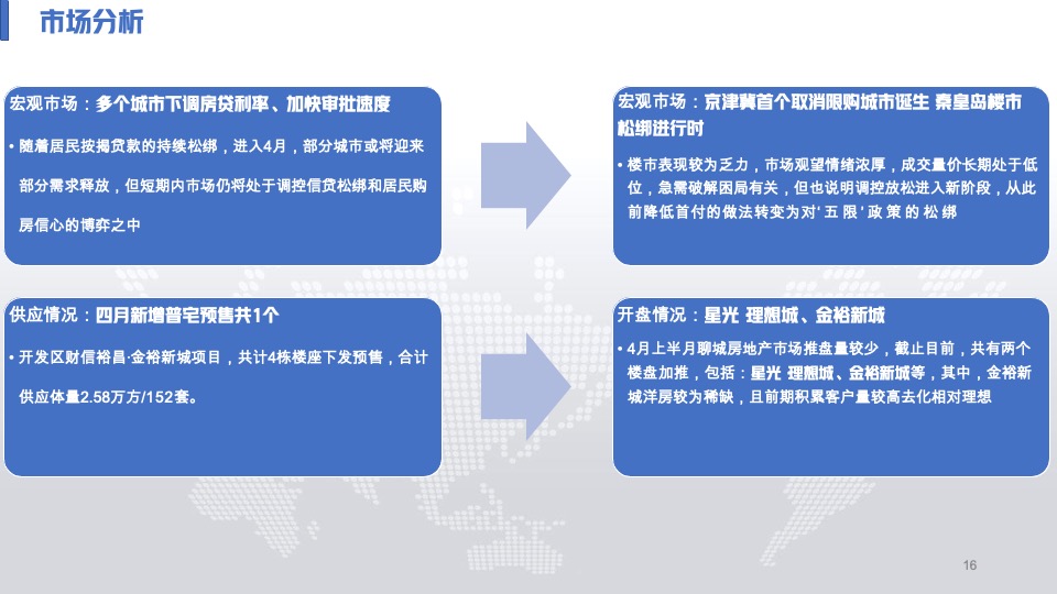 北水小镇四月工作总结及五月营销方案#竞品分析##月度方案#