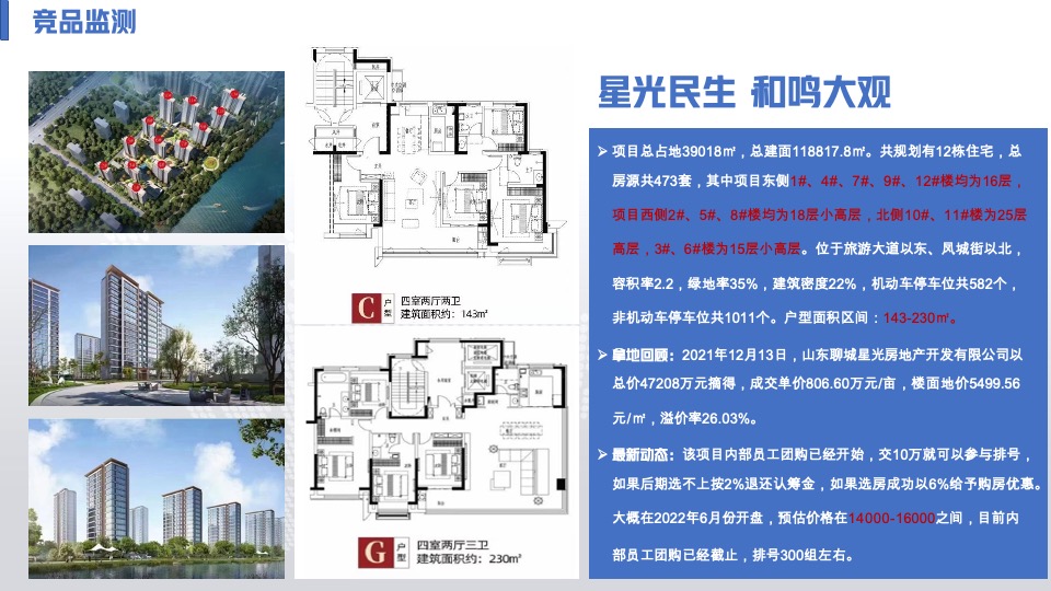 北水小镇四月工作总结及五月营销方案#竞品分析##月度方案#