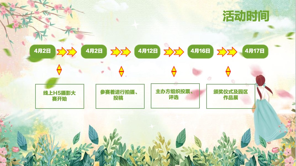 文旅小镇春季游园市集（春季嘉年华·踏春游园会主题）活动策划方案