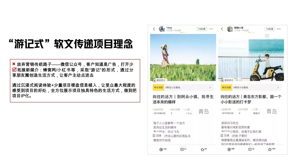 悦璟湾春季营销推广策划案 #洋房# #性价比＃