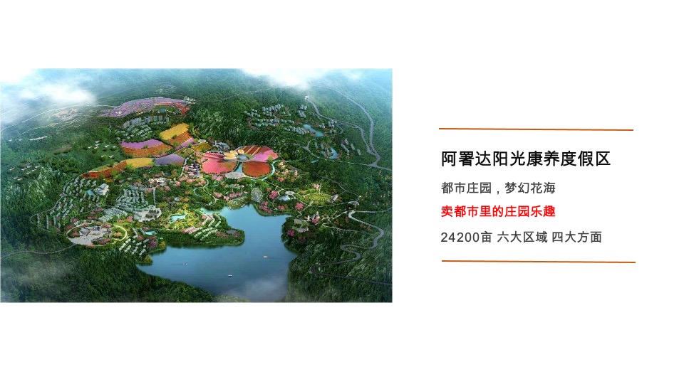 攀枝花康养项目整合传播策略案