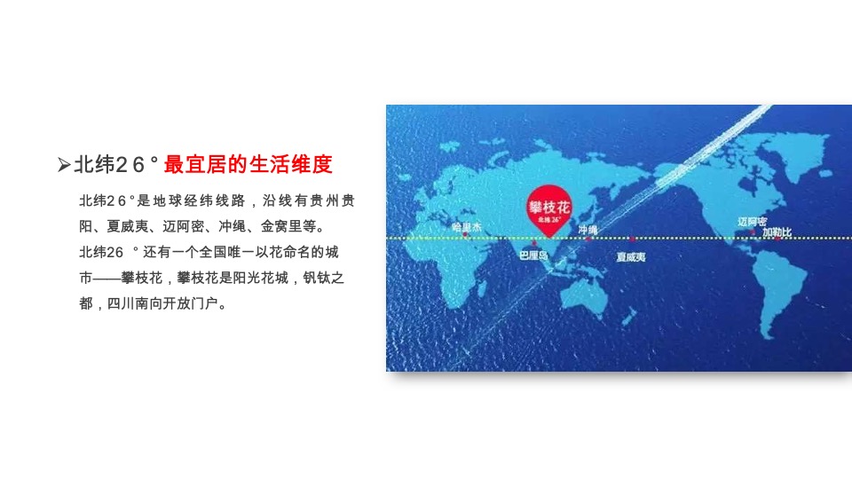 攀枝花康养项目整合传播策略案