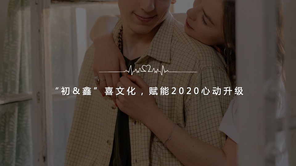 香烟初心&鑫中支品牌喜文化梳理&传播规划策划方案