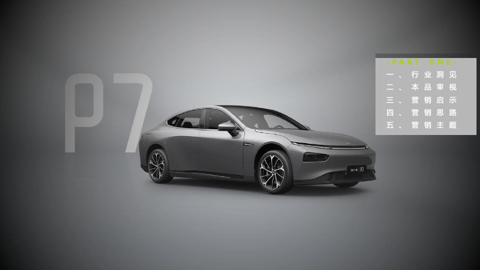 新能源汽车品牌区域上市整合营销方案