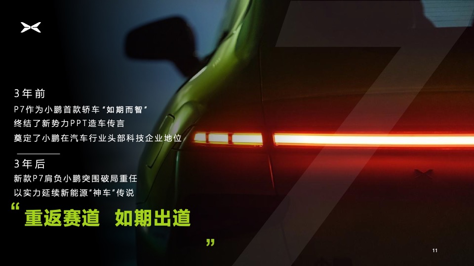 新能源汽车品牌区域上市整合营销方案