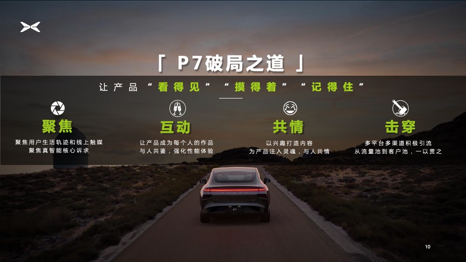 新能源汽车品牌区域上市整合营销方案