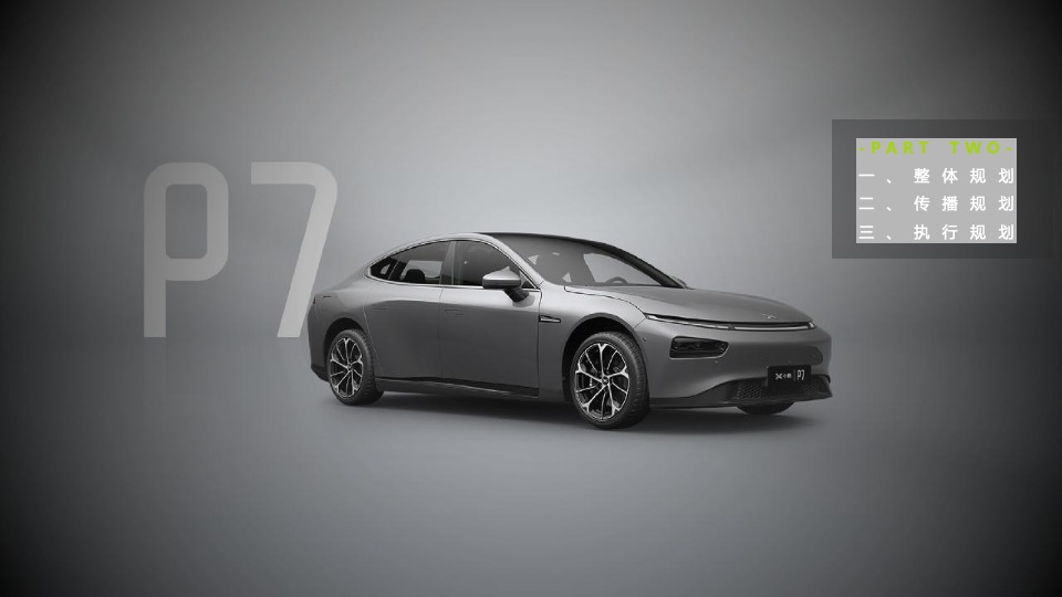 新能源汽车品牌区域上市整合营销方案