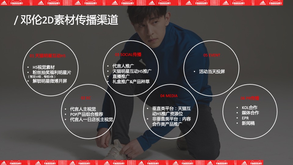 阿迪达斯服饰传播方案 SBD WIP