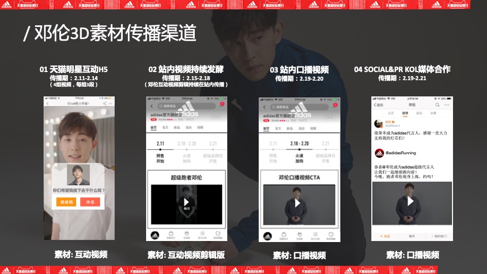 阿迪达斯服饰传播方案 SBD WIP