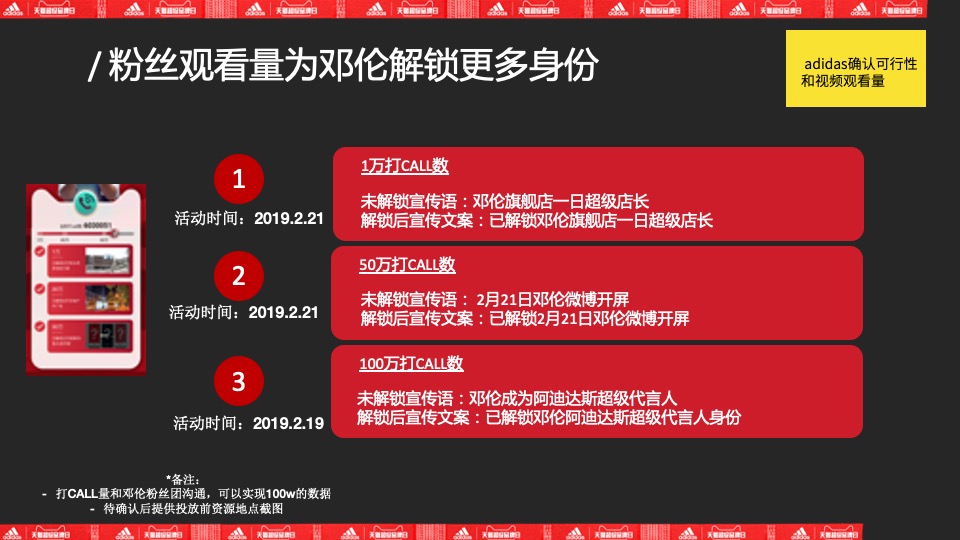 阿迪达斯服饰传播方案 SBD WIP