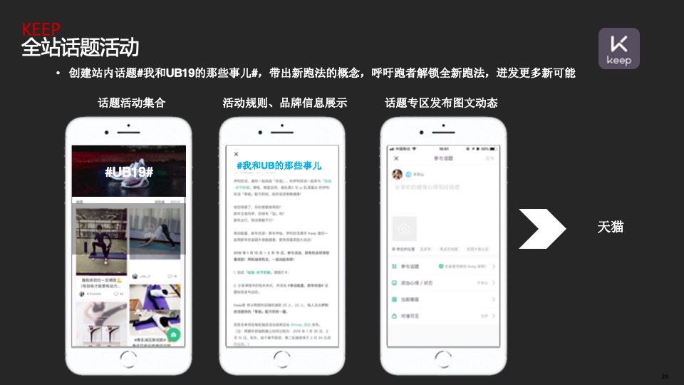 阿迪达斯服饰传播方案 SBD WIP