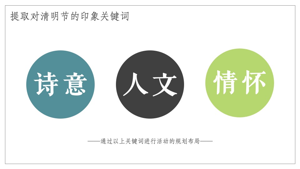 地产项目四月清明节暖场系列（思念清明主题）活动策划方案