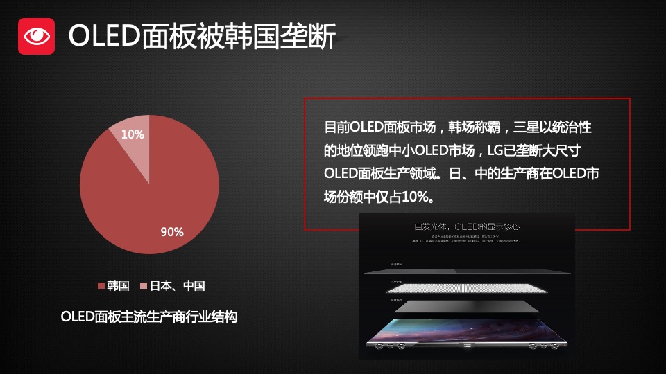 创维自主OLED电视上市发布会传播方案-悠云数字