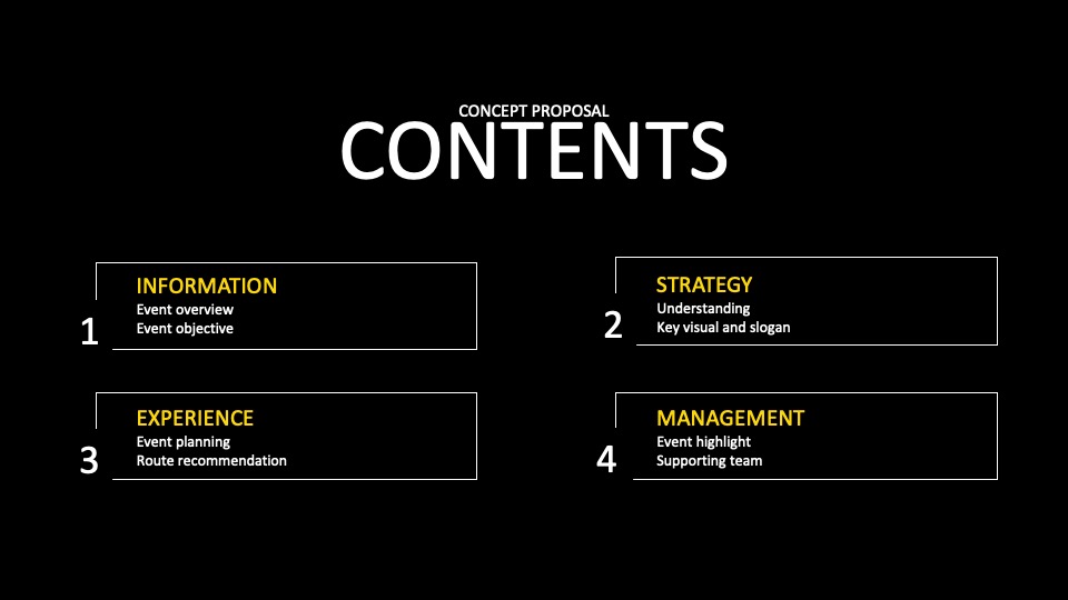 汽车试驾Proposal for AMG private lounge days