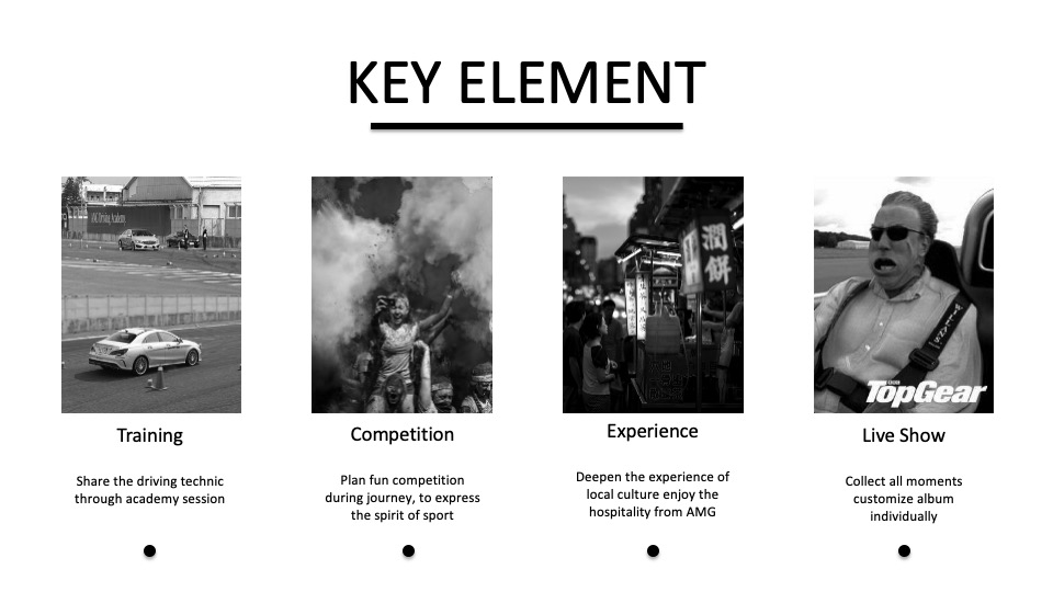 汽车试驾Proposal for AMG private lounge days