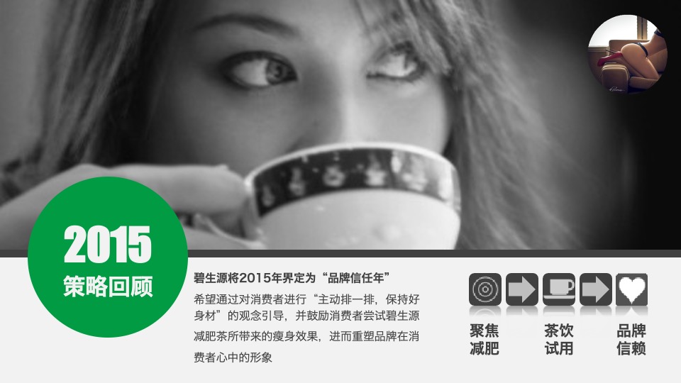 碧生源线上传播方案