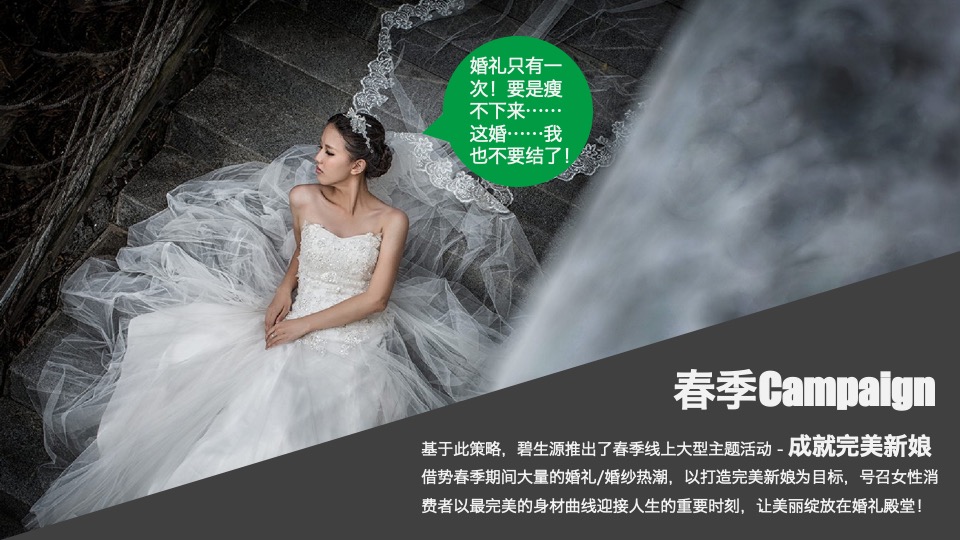 碧生源线上传播方案