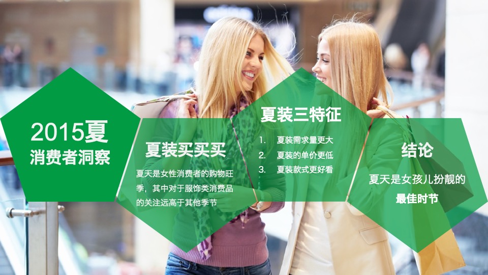 碧生源线上传播方案