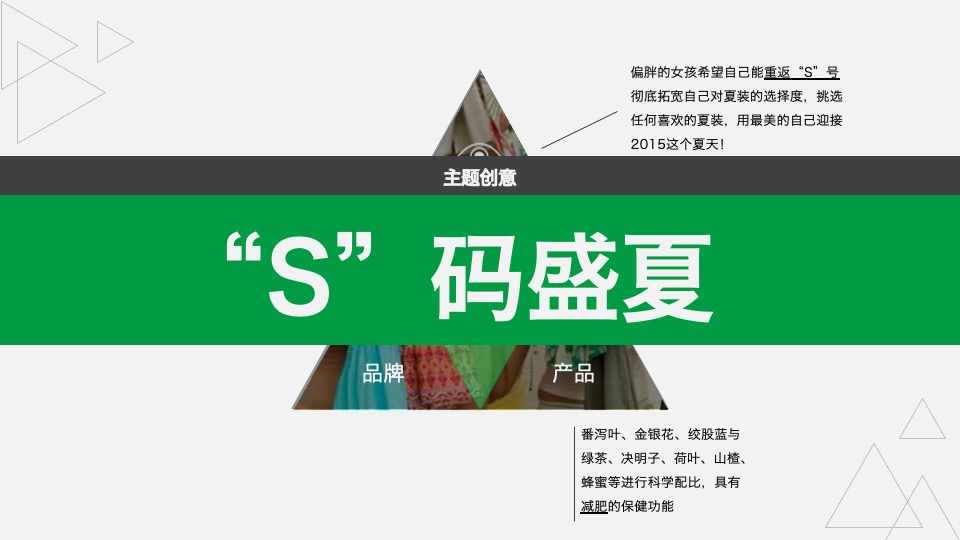 碧生源线上传播方案
