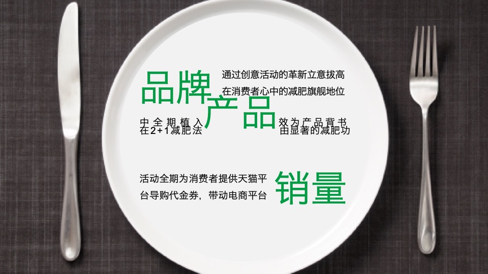 碧生源线上传播方案