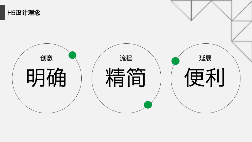 碧生源线上传播方案