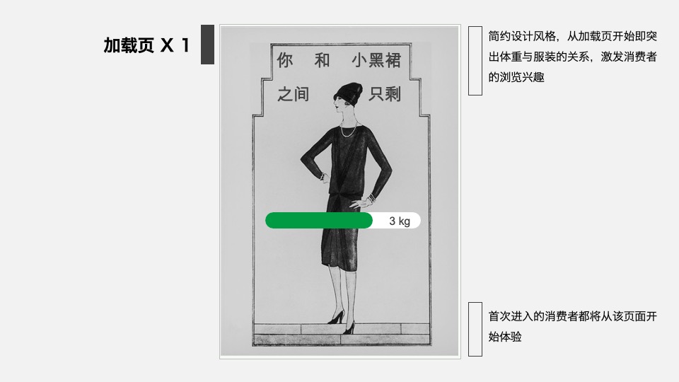 碧生源线上传播方案