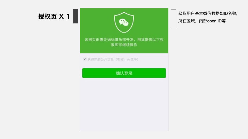 碧生源线上传播方案