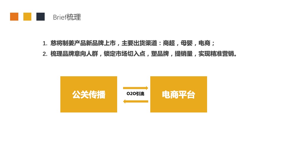 食品慈将制姜百度精准营销传播建议
