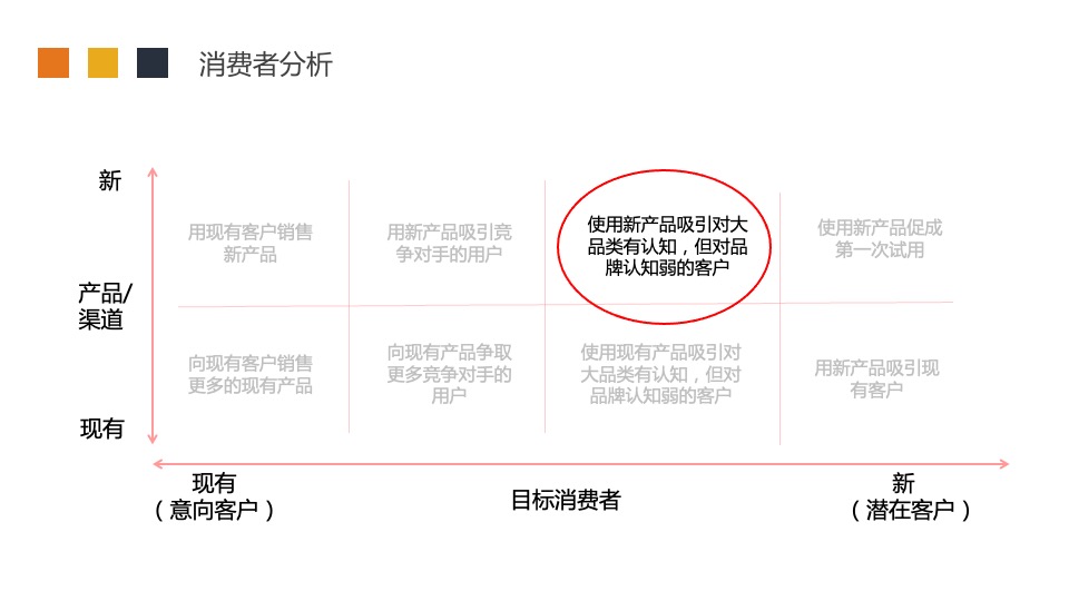 食品慈将制姜百度精准营销传播建议