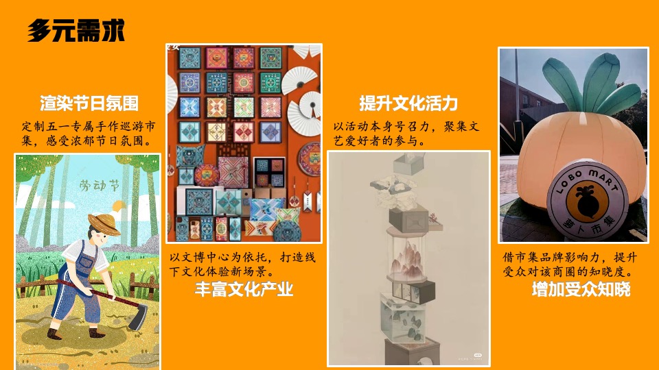 文旅景区五一创意市集系列（动手有功主题）活动策划方案