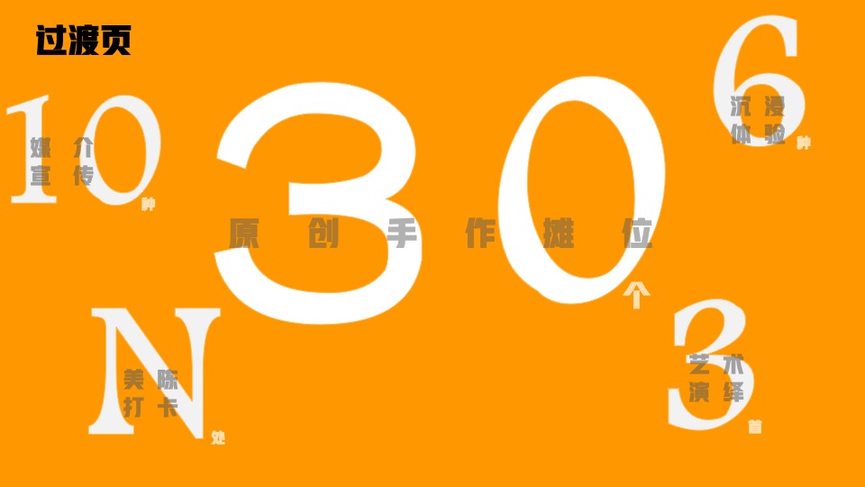 文旅景区五一创意市集系列（动手有功主题）活动策划方案