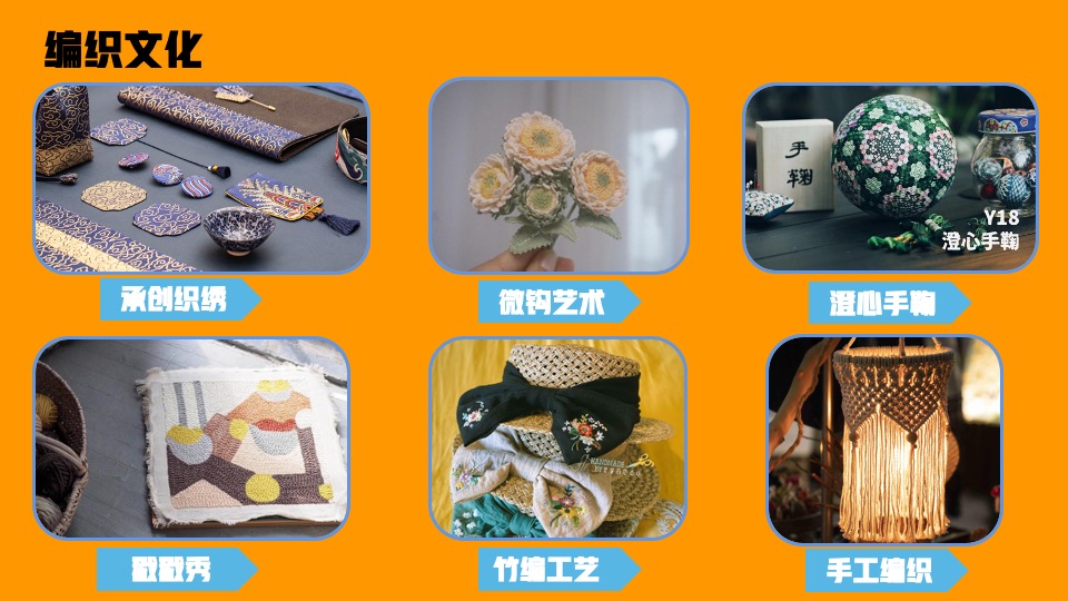 文旅景区五一创意市集系列（动手有功主题）活动策划方案