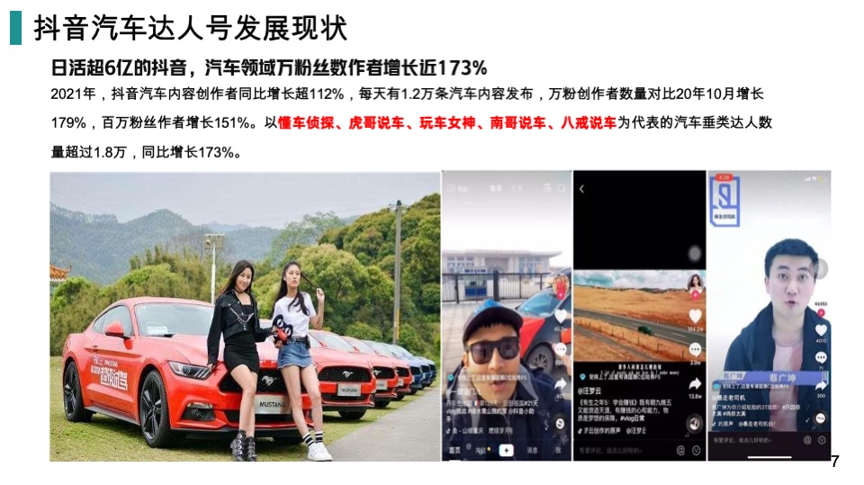 奔驰4S店抖音短视频运营提报