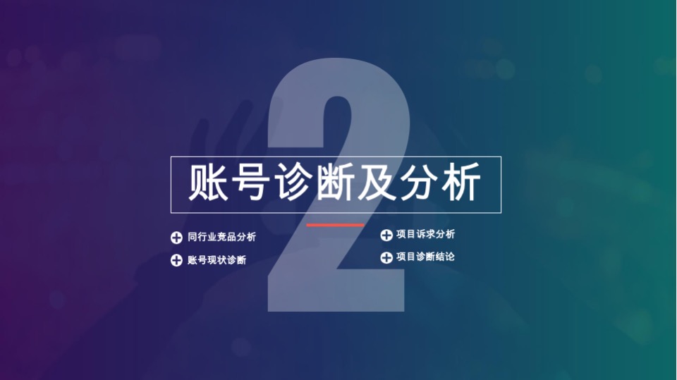 奔驰4S店抖音短视频运营提报