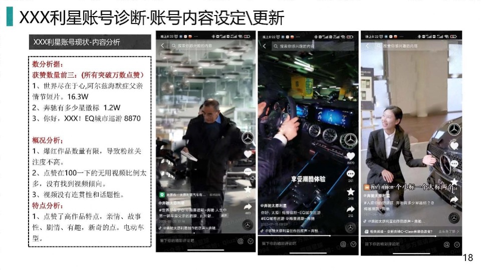 奔驰4S店抖音短视频运营提报