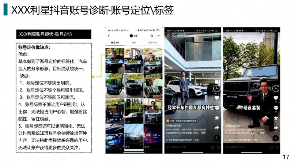 奔驰4S店抖音短视频运营提报