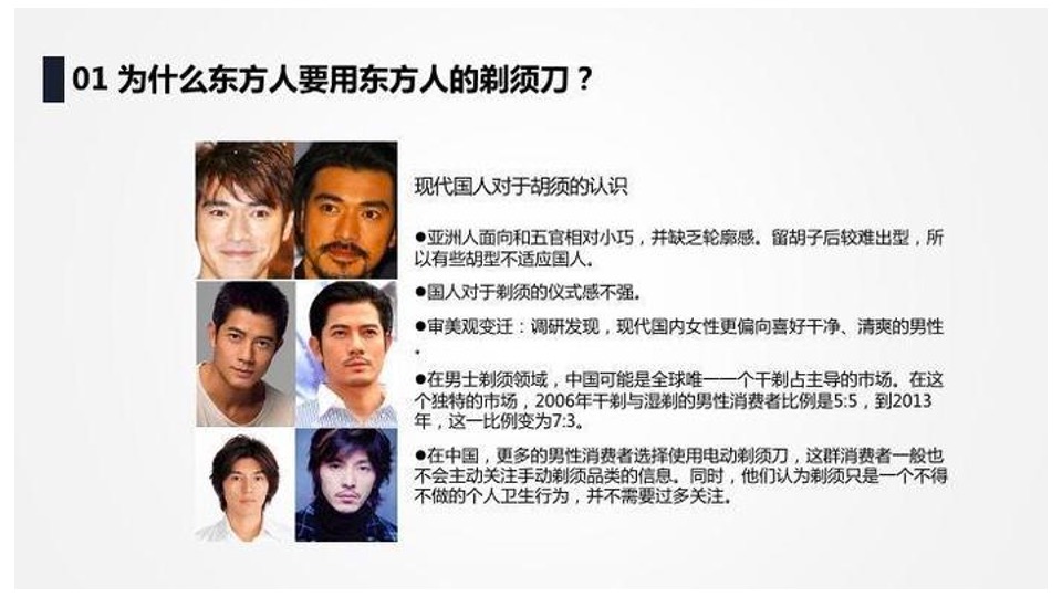 多乐可剃须刀品牌升级策略方案