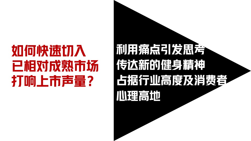 健乐多补品上市618传播方案