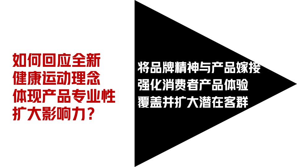 健乐多补品上市618传播方案