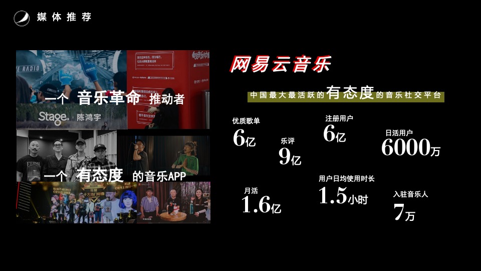 百事黑罐×网易云音乐（敢黑带感主题）合作方案