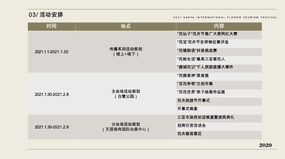 三亚国际花卉旅游节活动策划案