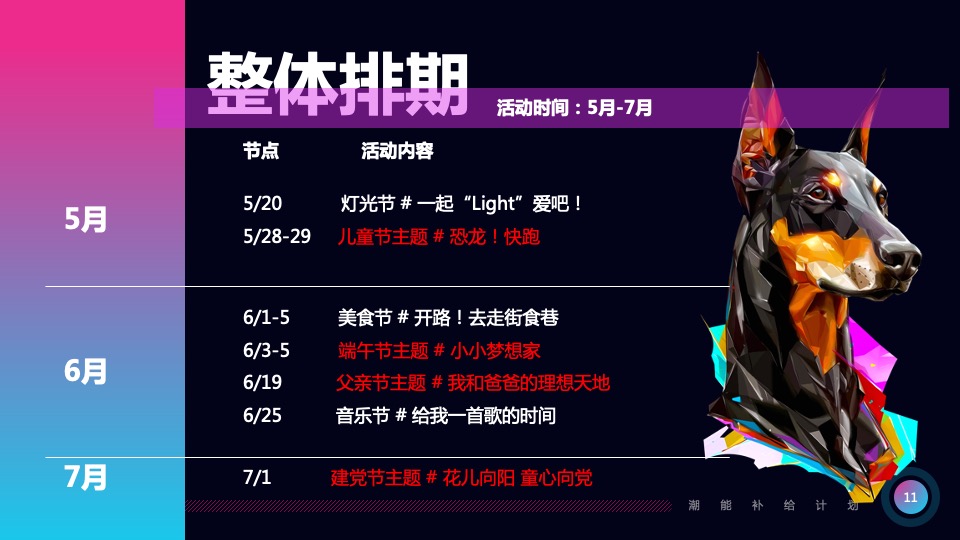 商业广场5-7月月度主题营销（焕新季 潮荟玩主题）活动策划方案