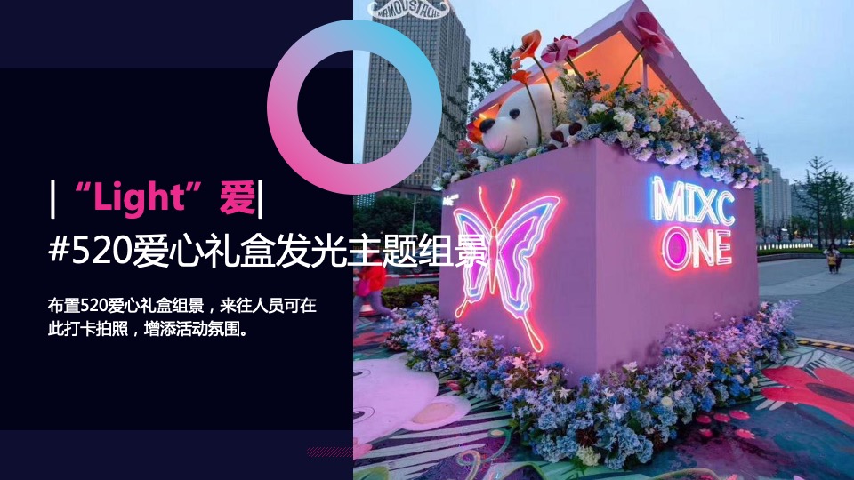 商业广场5-7月月度主题营销（焕新季 潮荟玩主题）活动策划方案